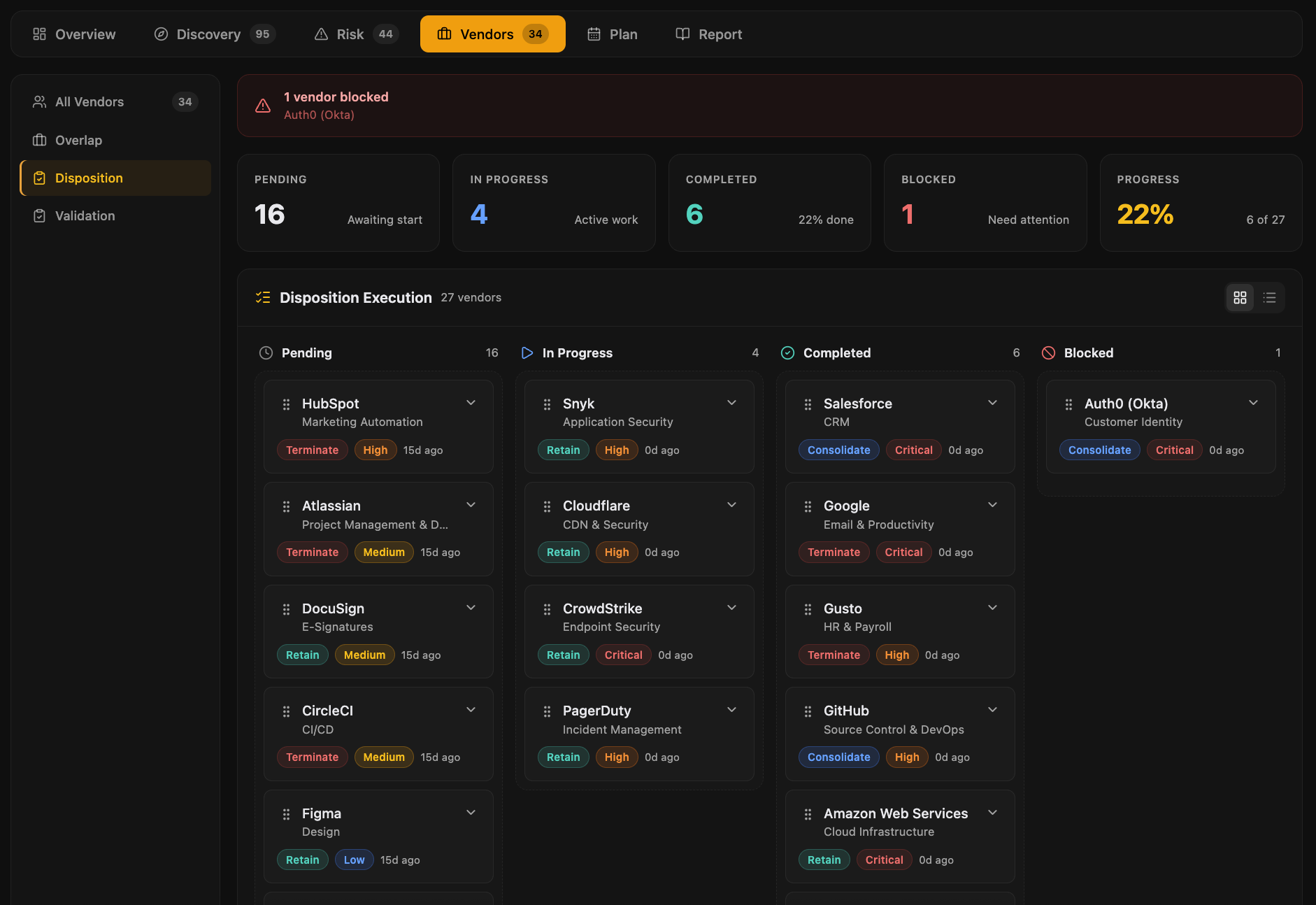 Vendor relationship mapping view