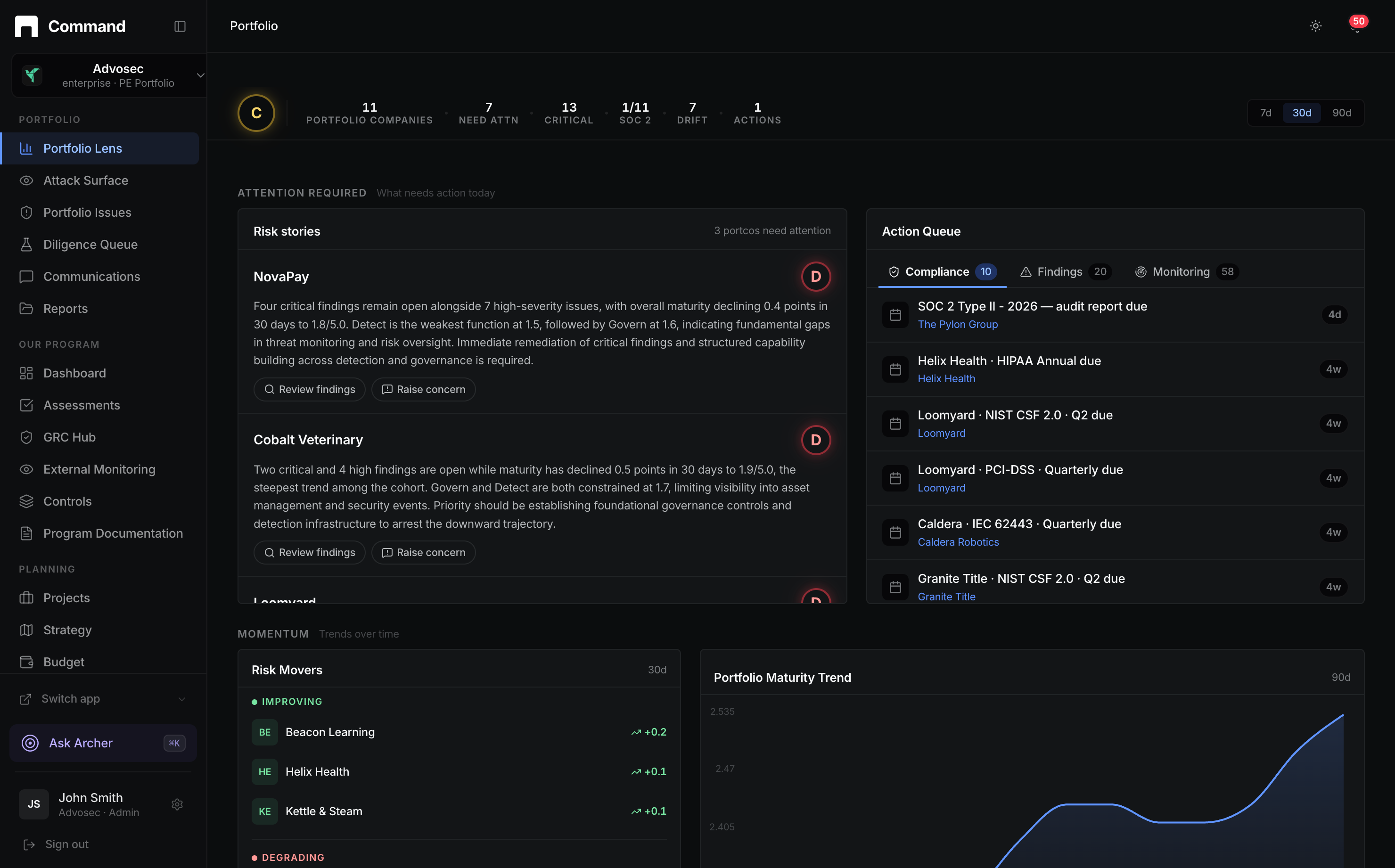 Command Portfolio Lens view: 11 portfolio companies tracked across compliance, findings, and monitoring, with risk stories, an action queue of upcoming audits, and a portfolio maturity trend chart.