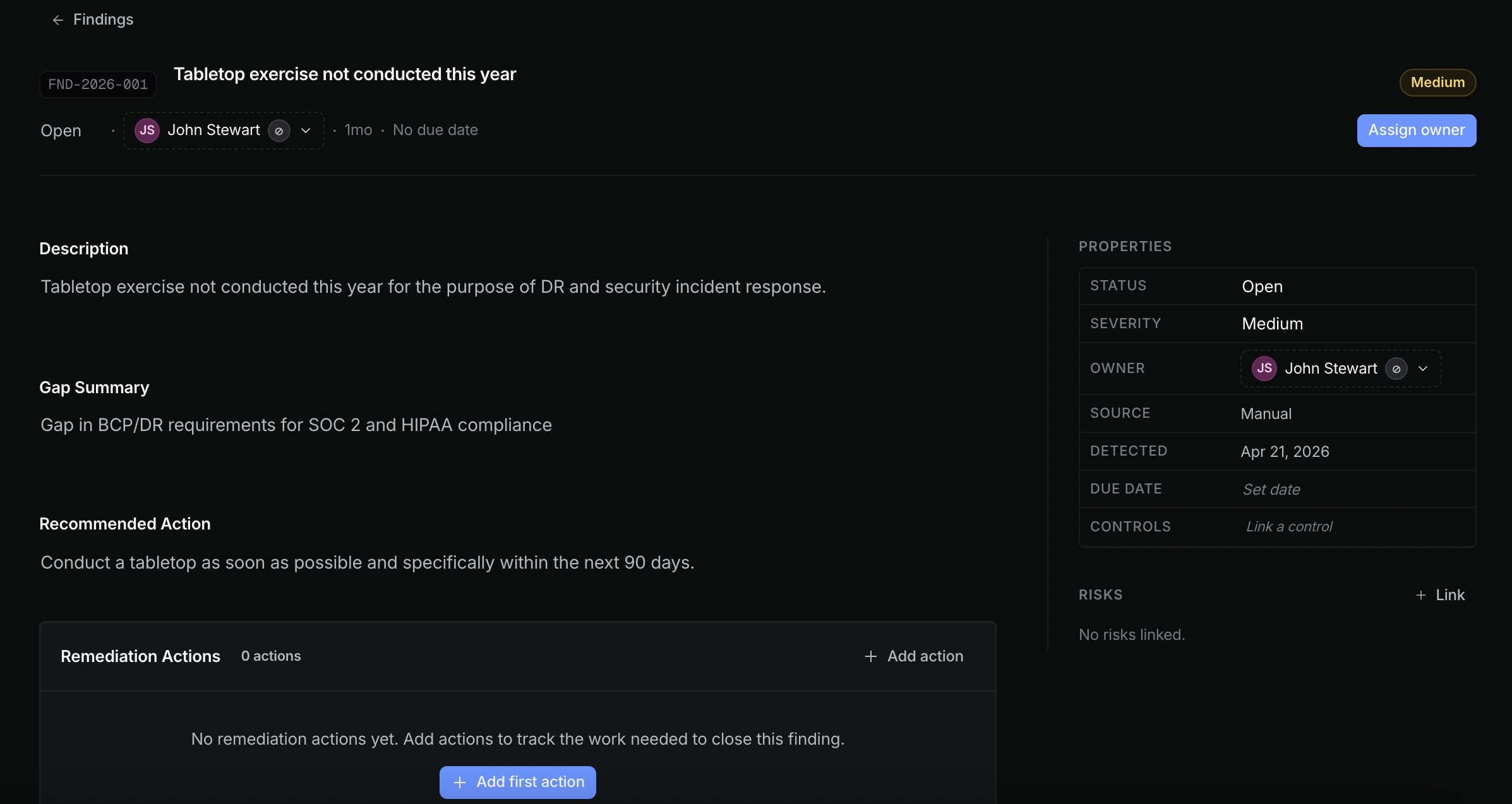 Finding detail page for FND-2026-001, 'Tabletop exercise not conducted this year,' with a Medium severity badge and Open status. The main column shows Description, Gap Summary citing BCP/DR for SOC 2 and HIPAA, and a Recommended Action to run a tabletop within 90 days, above an empty Remediation Actions panel. A right-hand Properties panel lists Status, Severity, Owner, Source Manual, Detected date, due date, controls, and a Risks linker.