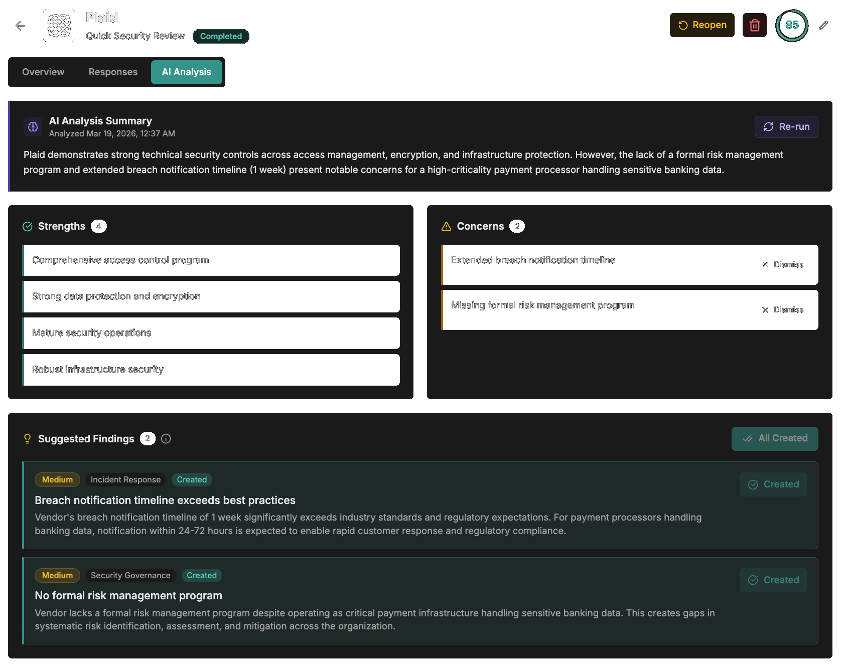 AI Assessment Analysis view