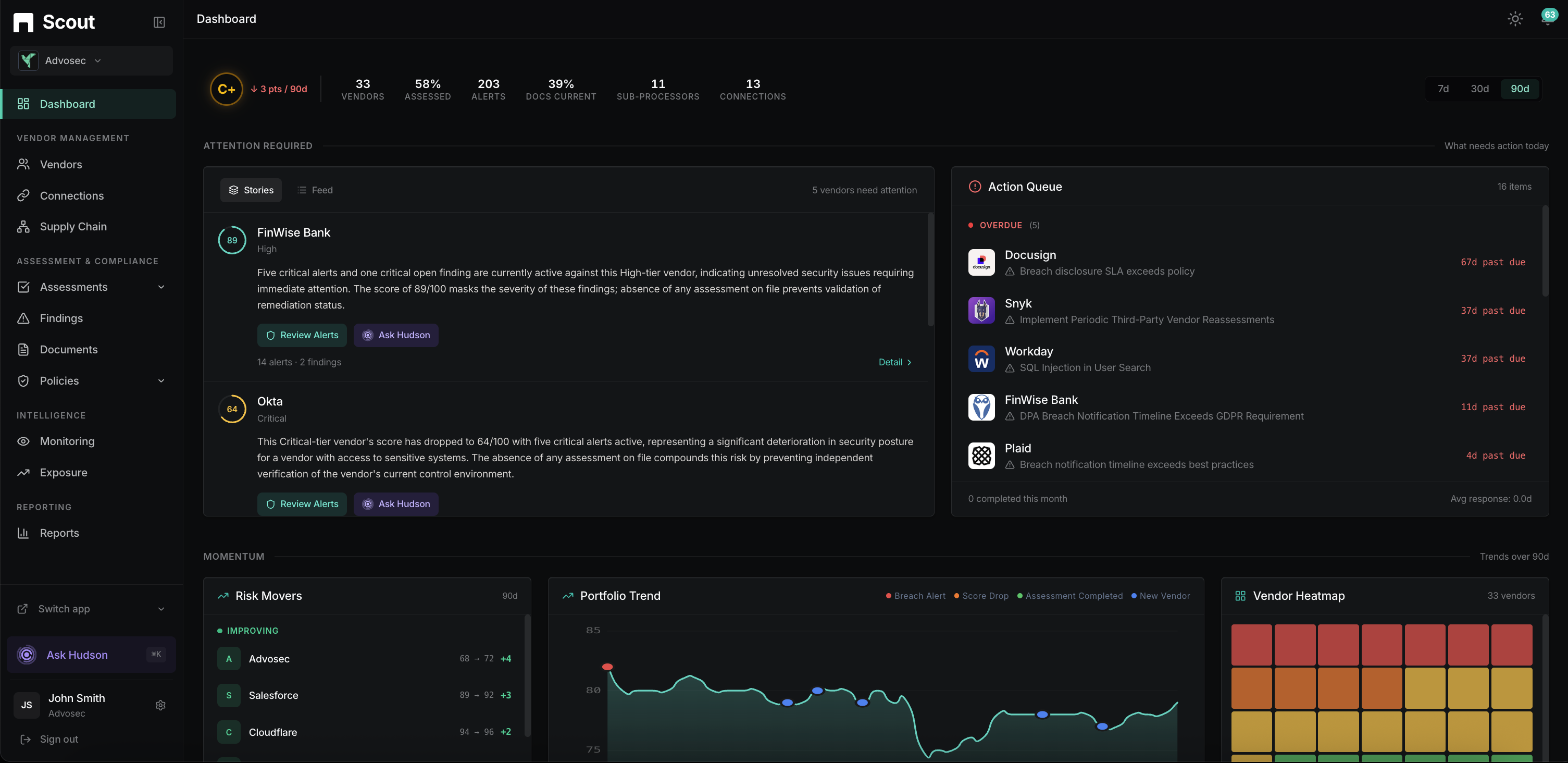 Scout dashboard, portfolio score, attention queue, risk movers and vendor heatmap