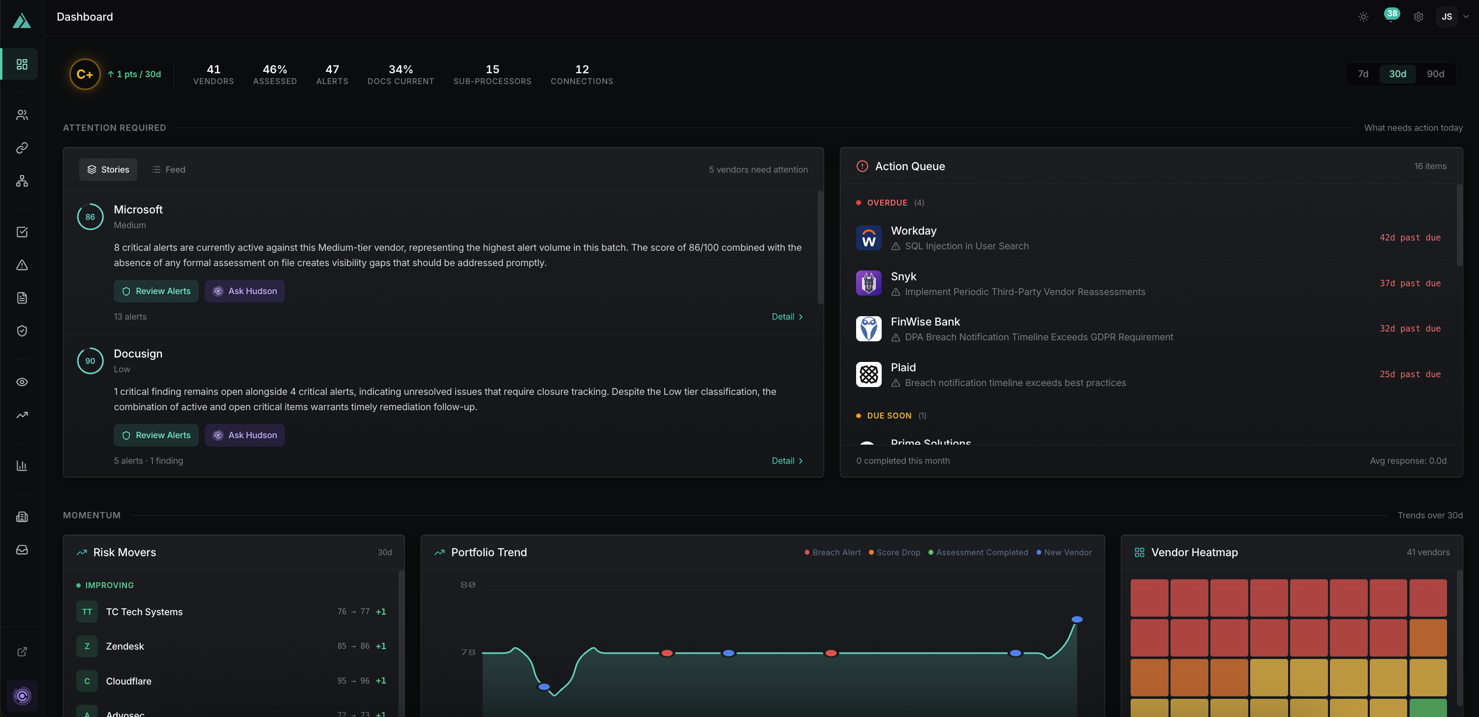 The Scout third-party risk dashboard
